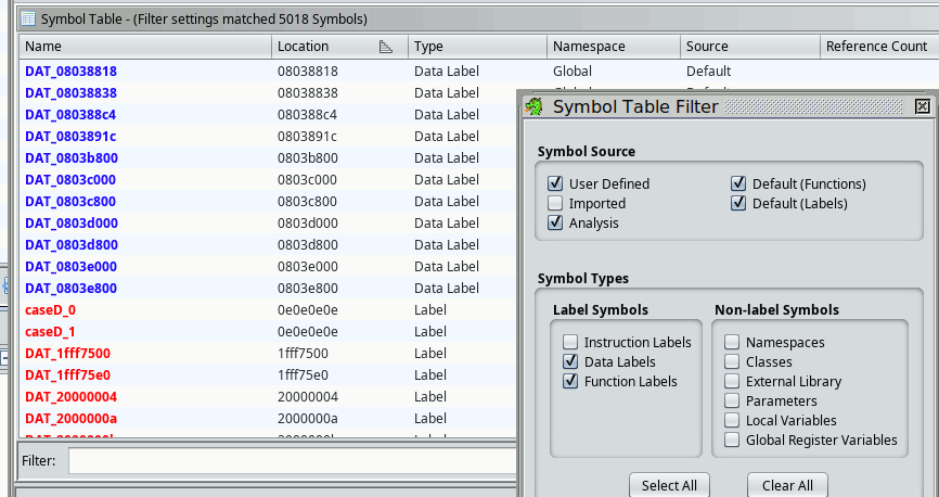 Symbol table dialog